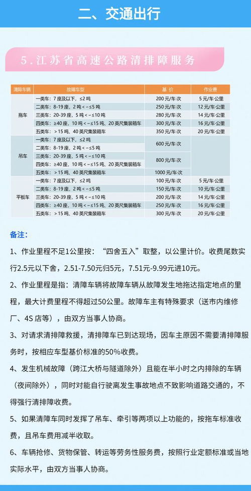 惠州月嫂收费标准如何？一小时收费又是多少？