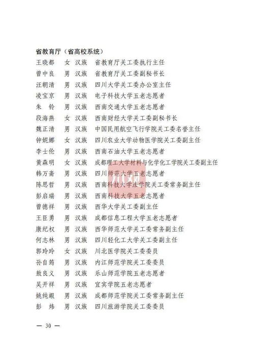 女性是否应先稳定工作再探索副业发展路径？