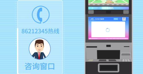 自助业务办理时，验证码的作用是什么？如何正确使用验证码？