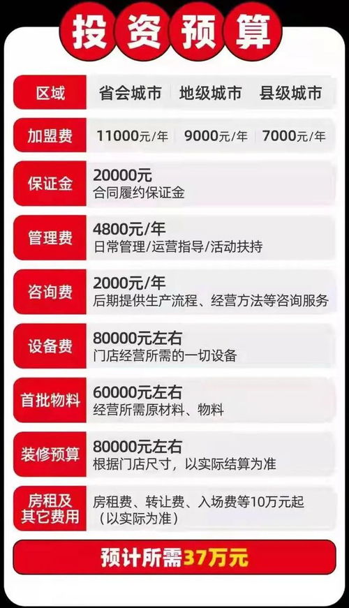 一芳加盟费究竟需要多少资金？带你详细了解费用明细！