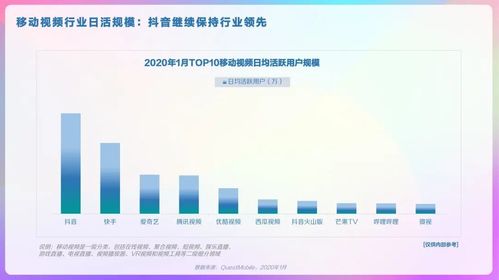 不使用抖音，还能怎样通过唱歌实现盈利？