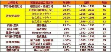 开美容养生店真的能赚钱吗？投资回报率如何？