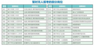 南宁哪里能找到日结工作？有没有靠谱的日结岗位推荐？