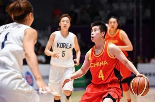 WNBA女球员赛场外都在忙什么？她们的副业你知道吗？