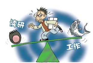 考研失利后如何应对？知乎上有哪些实用建议？
