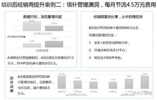 在买卖航商城投资，真的能实现盈利吗？如何评估其赚钱潜力？