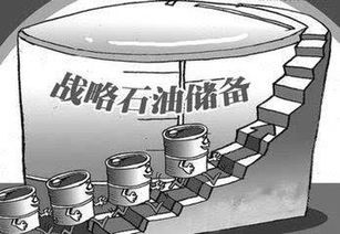 国外进口石油真的能带来丰厚利润吗？盈利真相探讨