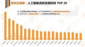 投资养老院能否盈利？创业前景分析解读