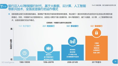 自助银行的新业务究竟有哪些创新之处值得关注？