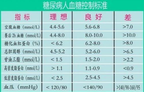 少糖奶茶的糖分含量一般是多少？一杯的标准你能猜到吗？