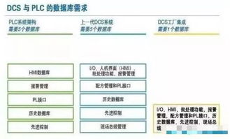 DCS币投资能否带来盈利？深入探讨其赚钱潜力