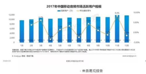 初学翻译副业，选择哪种类型项目入门更合适？