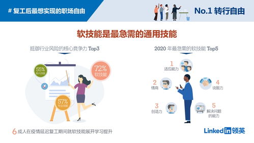 企业员工下班后纷纷开启副业，这是职场新趋势还是潜在风险？