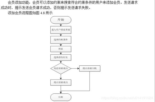 自助洗衣业务流程是怎样的？这张图片揭示了哪些关键步骤？