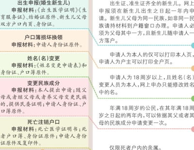 户政业务也能自助办理？探秘自助业务办理终端的功能与优势