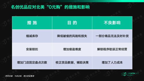 如何才能发掘高质量的男装复刻微信进货渠道？