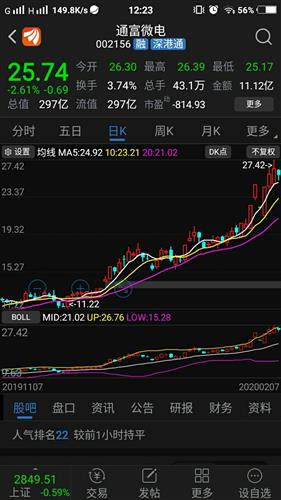 哪些股票具备盈利潜力？如何挑选赚钱的股票？