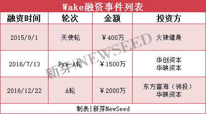 如何做到赚钱心水期期中？独家策略大公开！