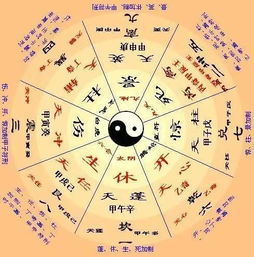 奇门之术真的能助人轻松赚钱吗？探秘其中的奥秘