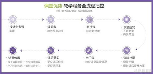 惠州星火教育质量如何？知乎上评价靠谱吗？