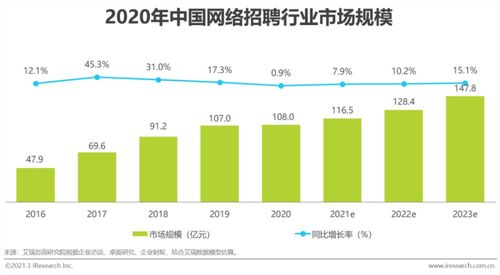 外加剂行业真的能带来丰厚利润吗？盈利前景分析