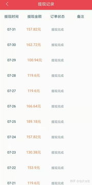 农村地区有哪些靠谱的兼职APP推荐？