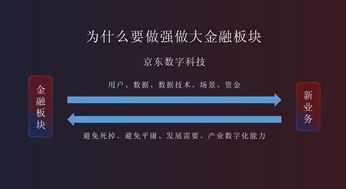 兼职工作为何要交激活金？背后有何玄机？