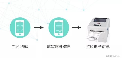 想在青岛体验自助云打印服务？这个平台能帮你实现吗？