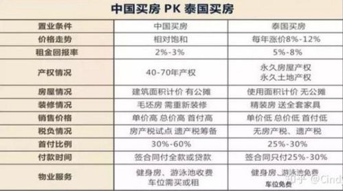 吉林地区加盟面食店，投资回报率如何？能否实现盈利？