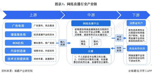 博主vlog是如何实现盈利的？赚钱模式大解析