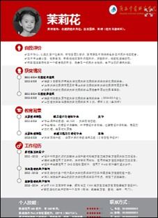 如何巧妙优化简历，让副业经历成为职场加分项？