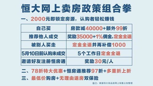 海外轻松赚取额外收入的小副业究竟是什么？