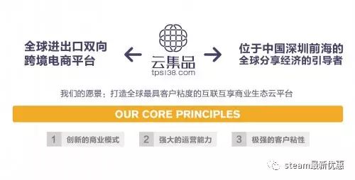 tps云集品真的能带来收益吗？它的赚钱模式靠谱吗？