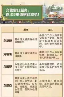 想要便捷办理交管业务？湖南公安自助平台有哪些服务功能？