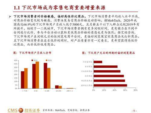 企业招商难盈利，究竟卡在哪些环节？