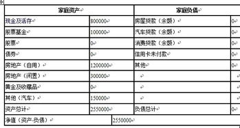 去塞尔维亚打工真的能赚到钱吗？薪资和生活成本如何平衡？