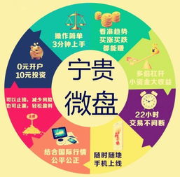 公司如何经营得当，其盈利秘诀究竟何在？