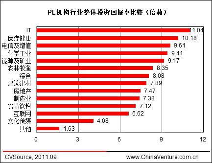 农村开豪华酒店真的能盈利吗？投资回报率如何？