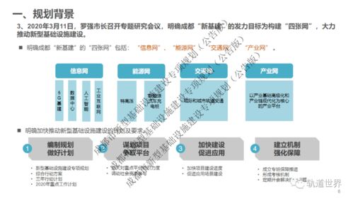 如何有效规划并推进工作之余的副业发展？
