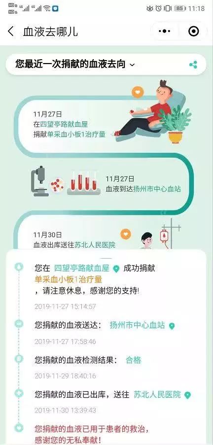 如何开启并记录一段令人愉悦的副业之旅？