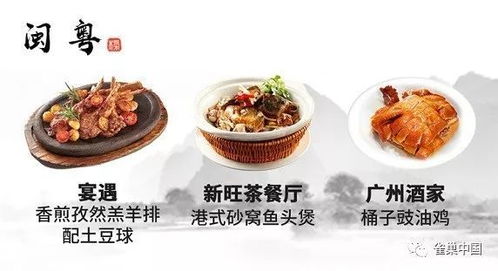想要孝义风味的炒菜自助？这里有个团购平台你试过了吗？