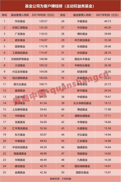 哪些常用家用品销售最赚钱？如何选择高利润商品？