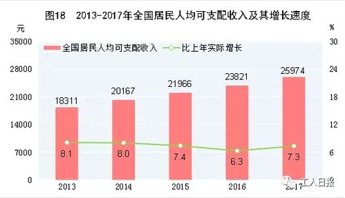 哪种公司享受最低税率？哪家企业税收负担最轻？