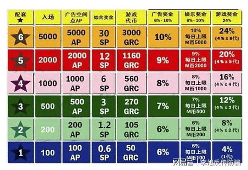 MBI真的能赚钱吗？如何通过MBI实现盈利？