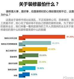 成都龙泉区哪里能找到靠谱的兼职工作？