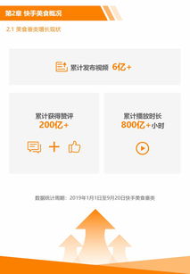 如何在快手上通过卖美食实现盈利？