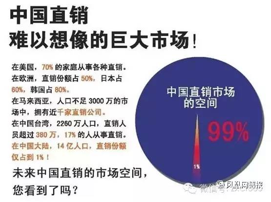 直销模式真的能带来可观收益吗？你了解其中的赚钱奥秘吗？