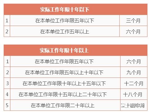 兼职是否属于社会职务范畴？探讨兼职与社会角色的关系