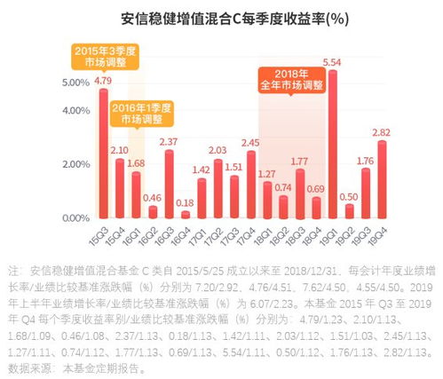 在临川上渡开超市，有哪些盈利策略可行？