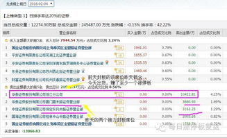 百度云是如何实现盈利的？其赚钱模式你了解吗？